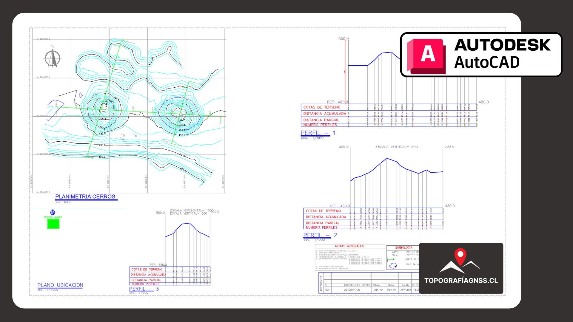 Levantamientos GNSS integrados con AutoCAD