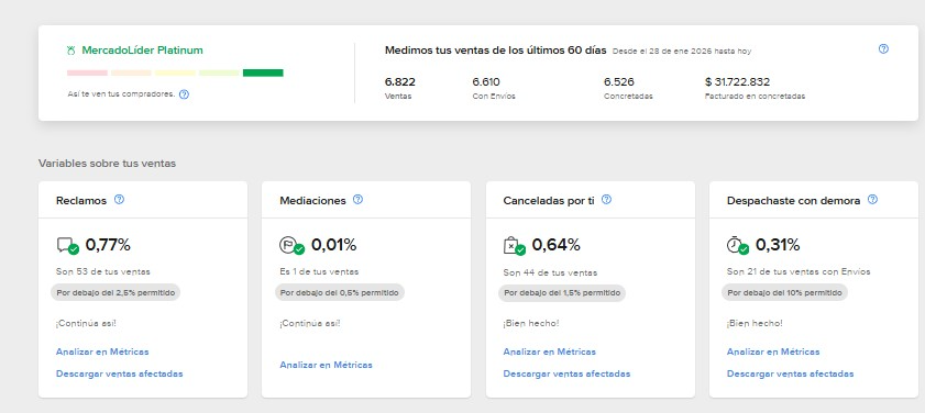 Reputación y trayectoria