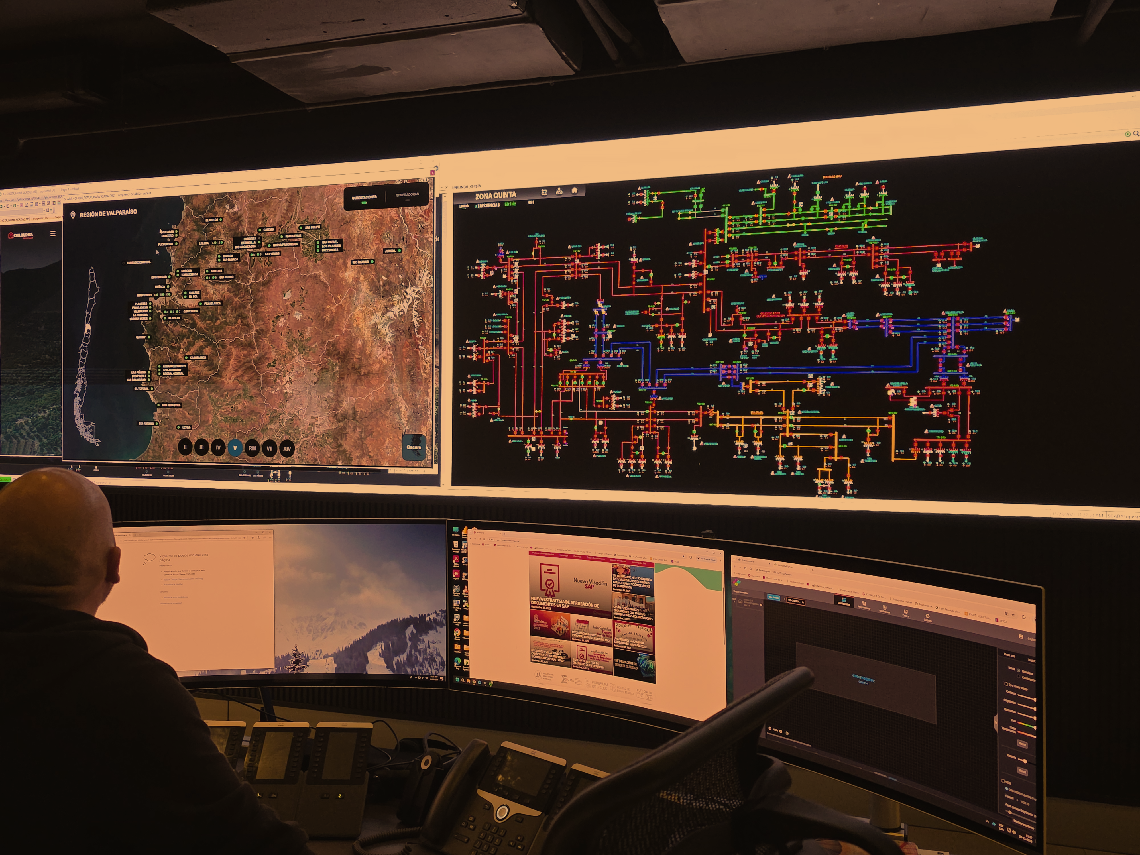 Controladores y accesorio visuales LED