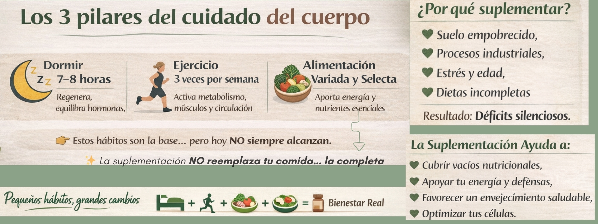 Título de la Sección