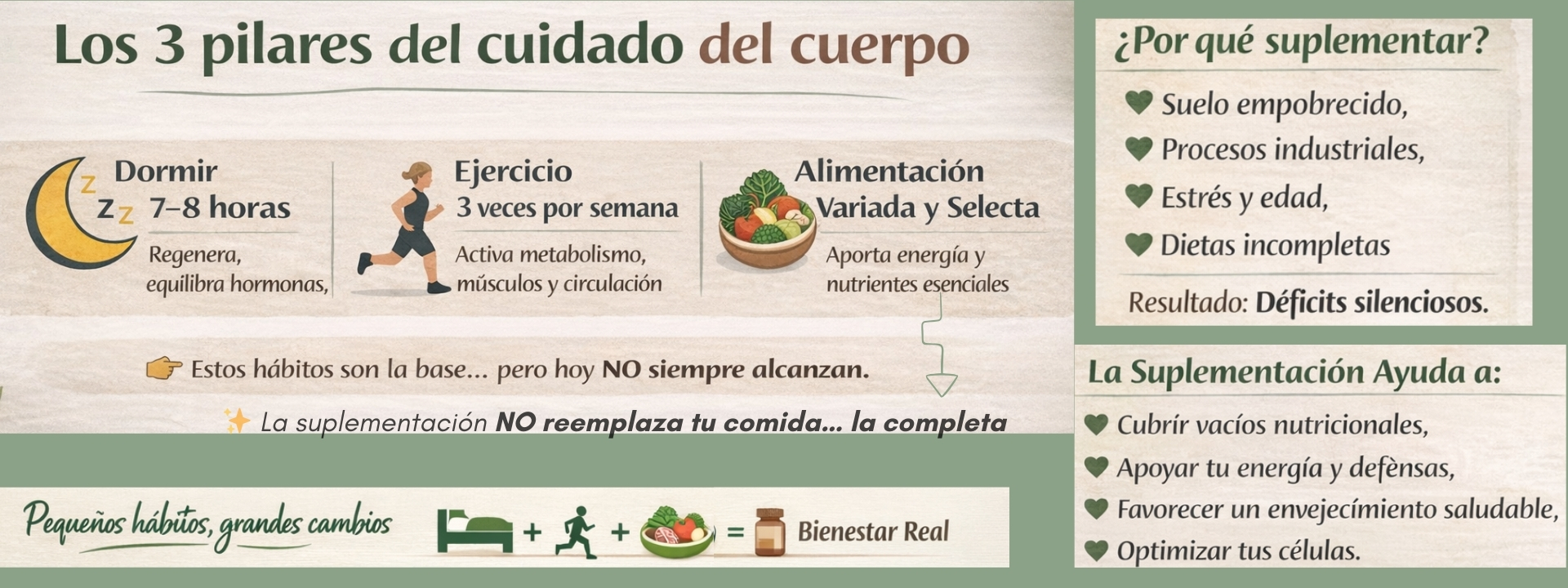 Título de la sección