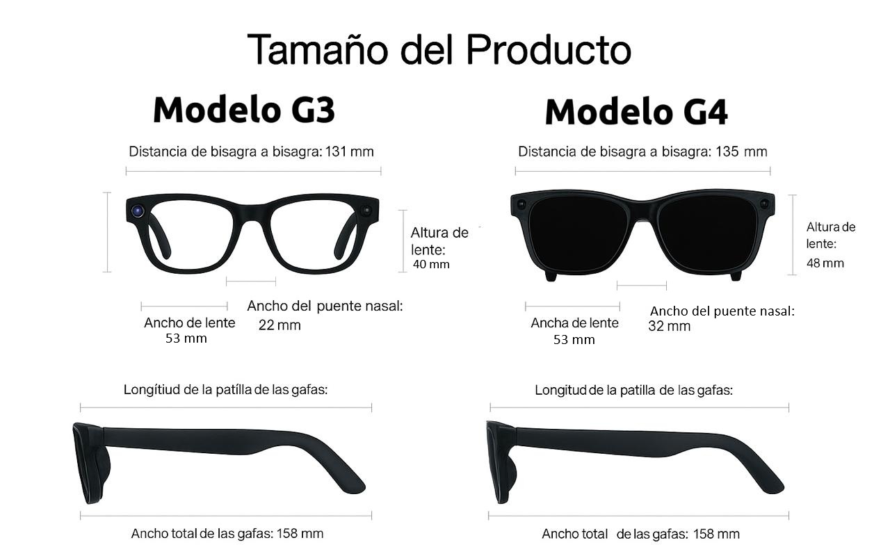 Título de la Sección