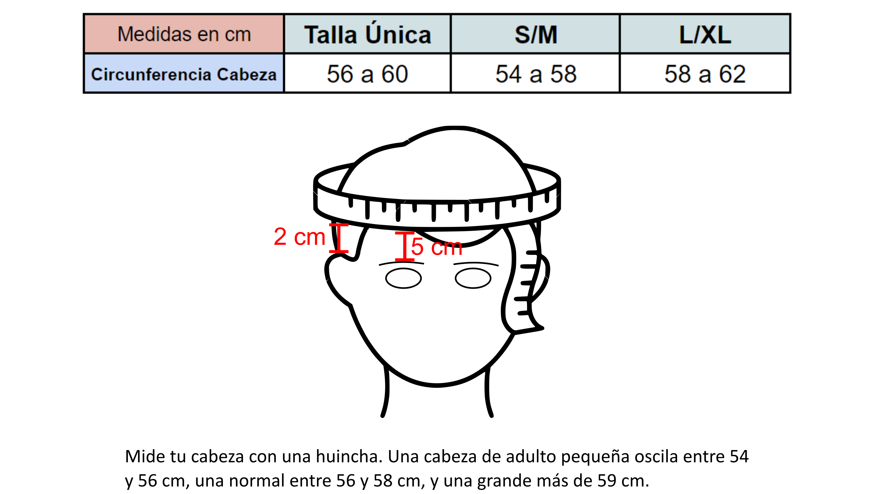 Tabla de Tallas
