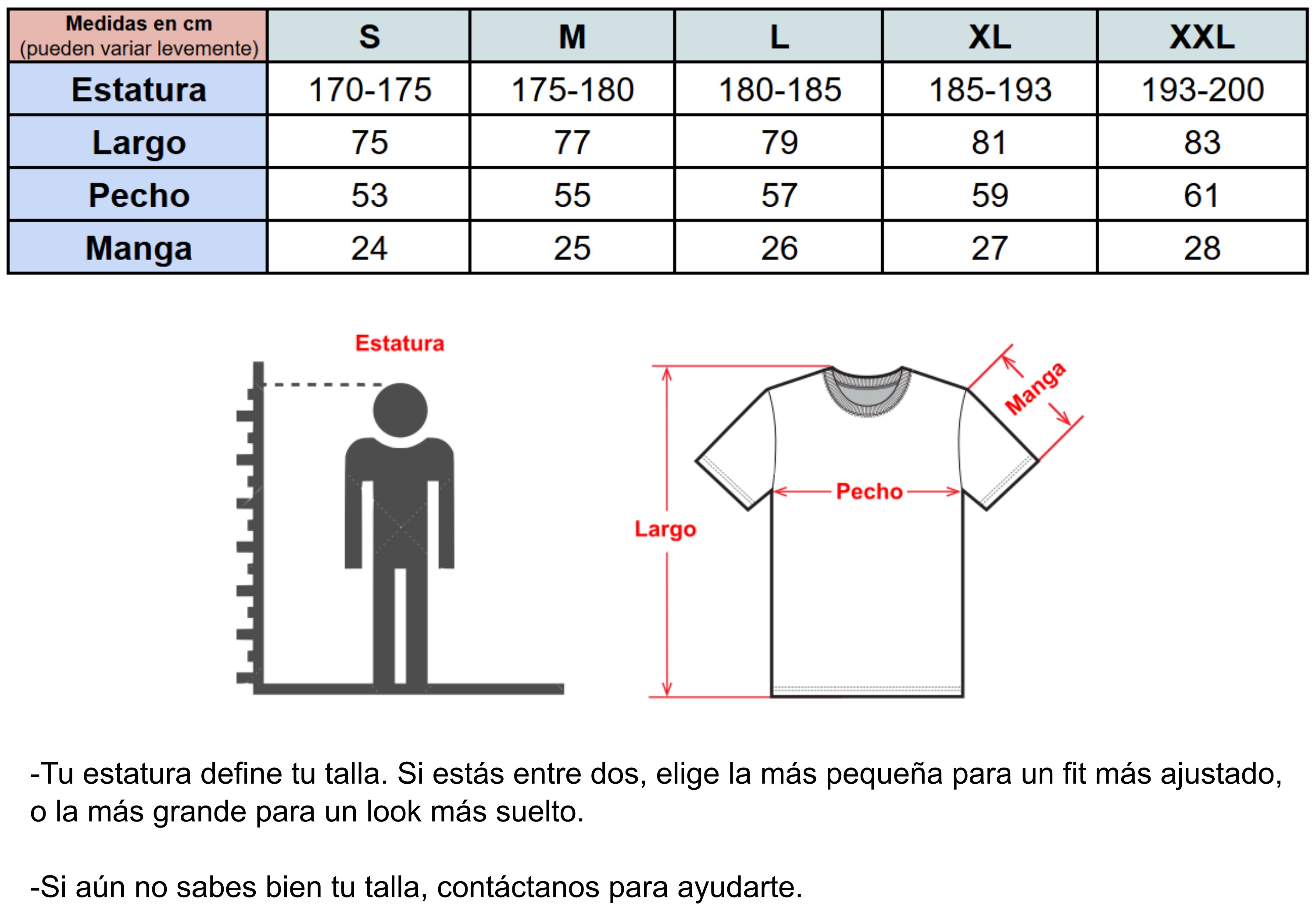Tabla de Tallas