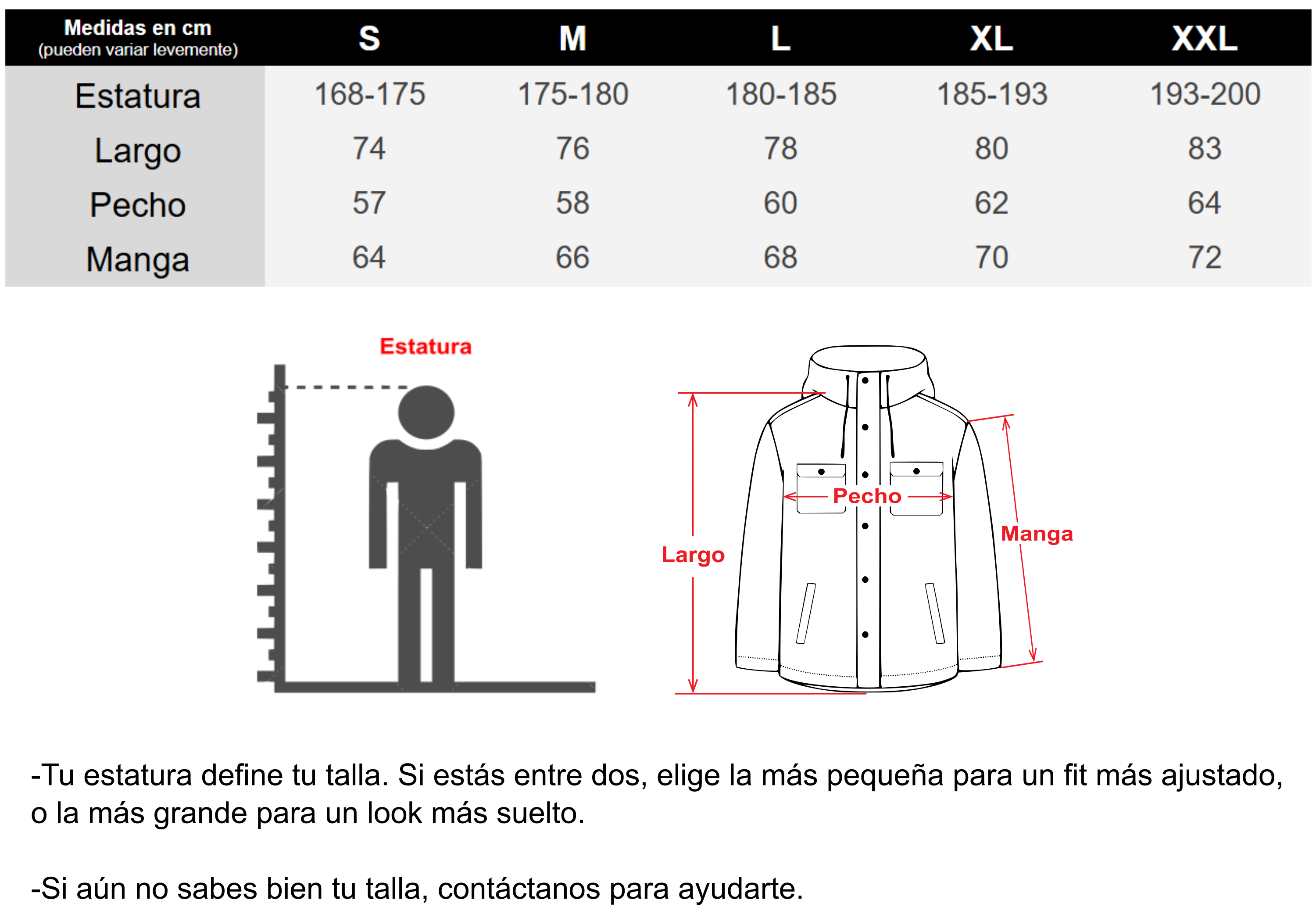 Tabla de Tallas