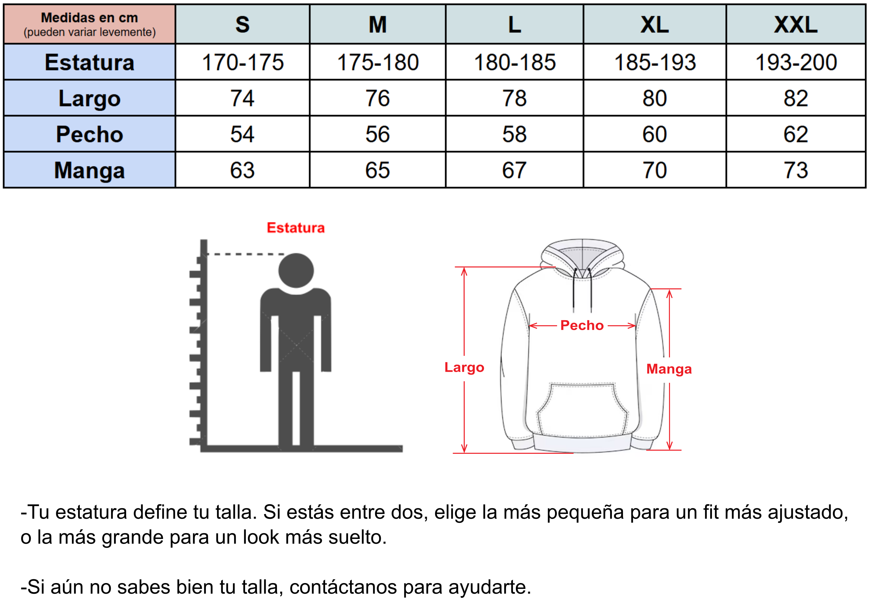 Tabla de Tallas