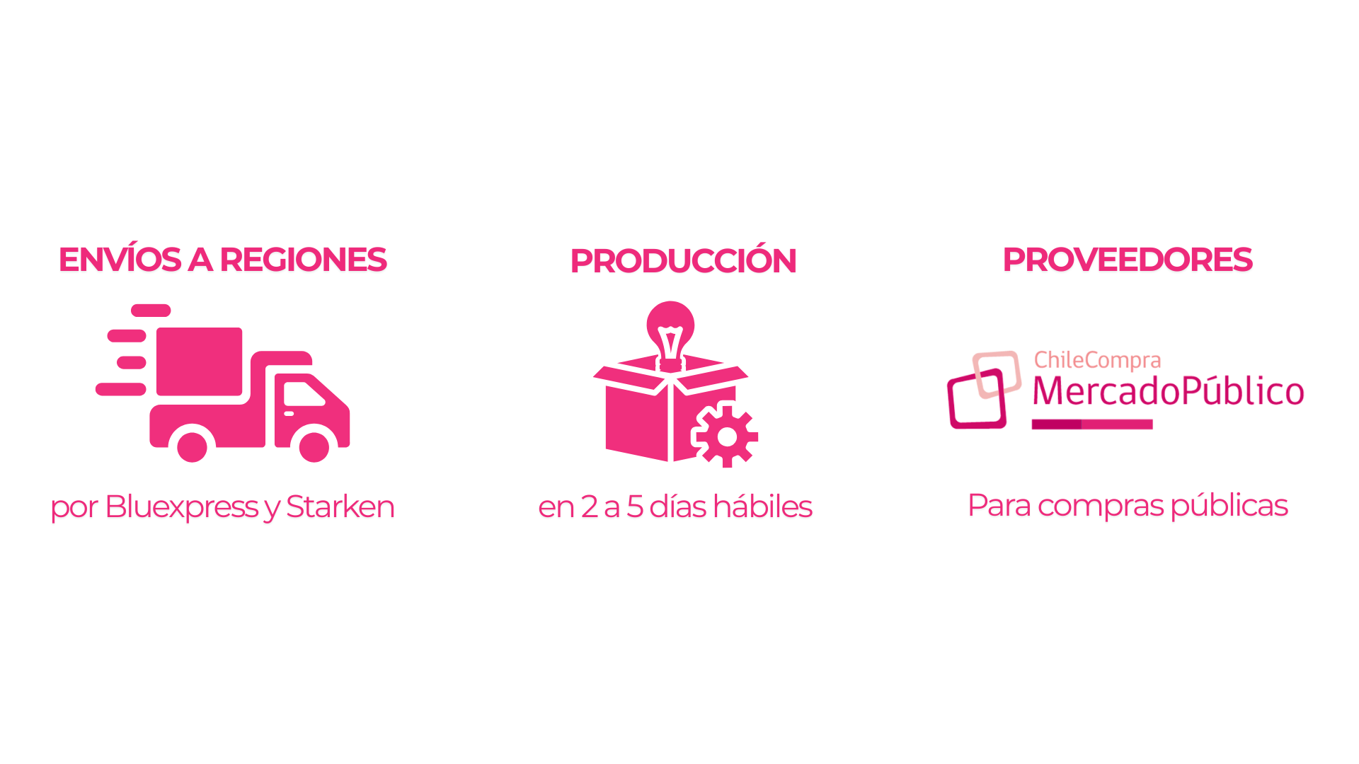 Título de la Sección